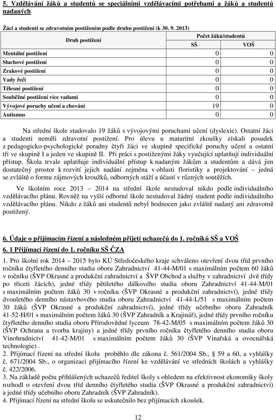 učení a chování 19 0 Autismus 0 0 Na střední škole studovalo 19 žáků s vývojovými poruchami učení (dyslexie). Ostatní žáci a studenti neměli zdravotní postižení.