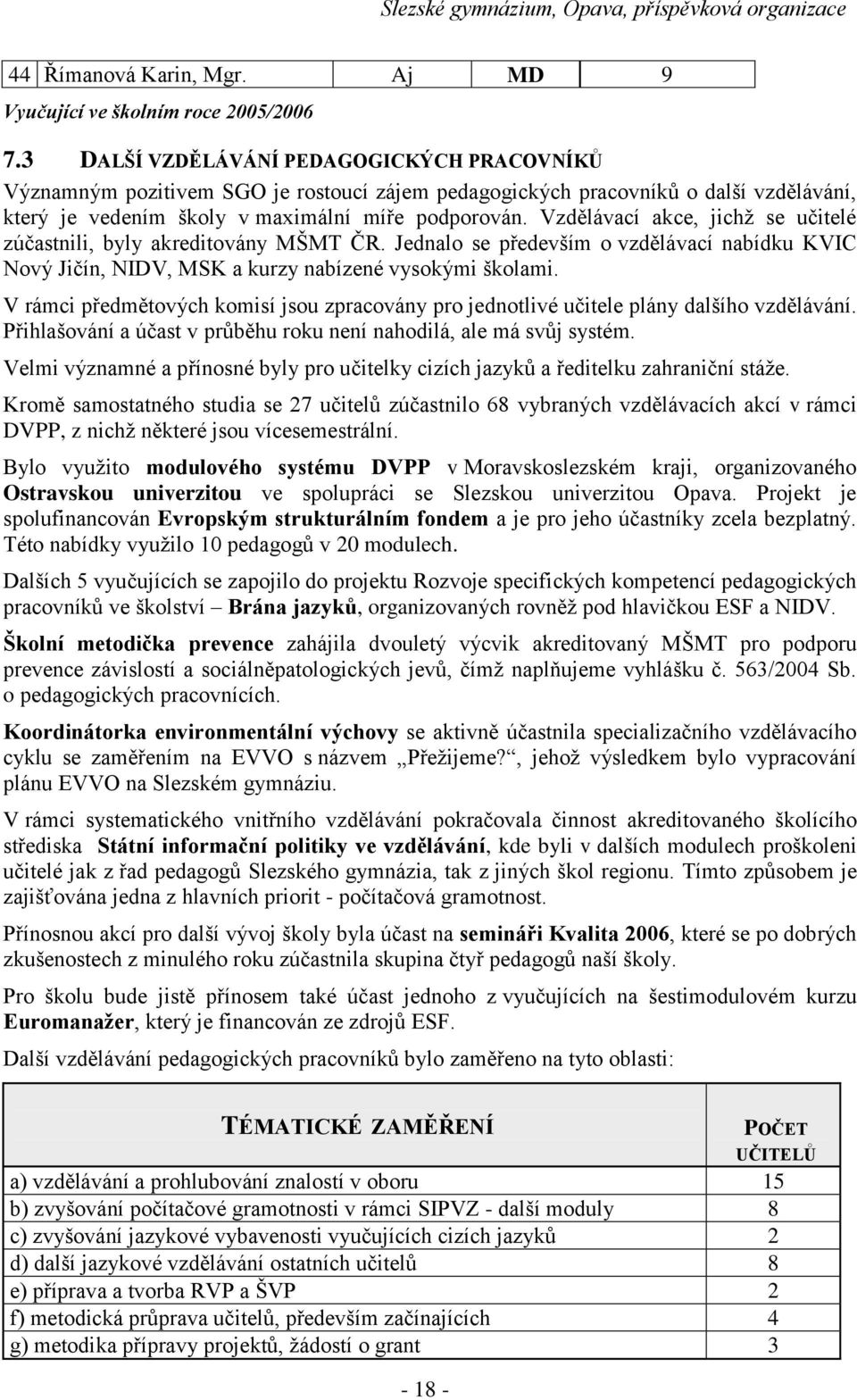 Vzdělávací akce, jichž se učitelé zúčastnili, byly akreditovány MŠMT ČR. Jednalo se především o vzdělávací nabídku KVIC Nový Jičín, NIDV, MSK a kurzy nabízené vysokými školami.