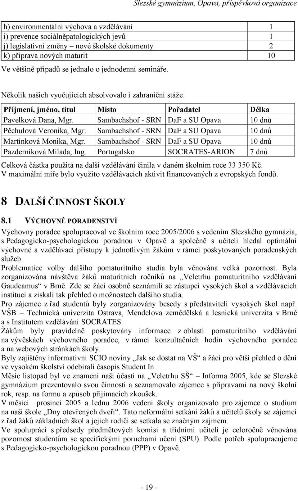 Sambachshof - SRN DaF a SU Opava 10 dnů Pěchulová Veronika, Mgr. Sambachshof - SRN DaF a SU Opava 10 dnů Martínková Monika, Mgr. Sambachshof - SRN DaF a SU Opava 10 dnů Pazderníková Milada, Ing.