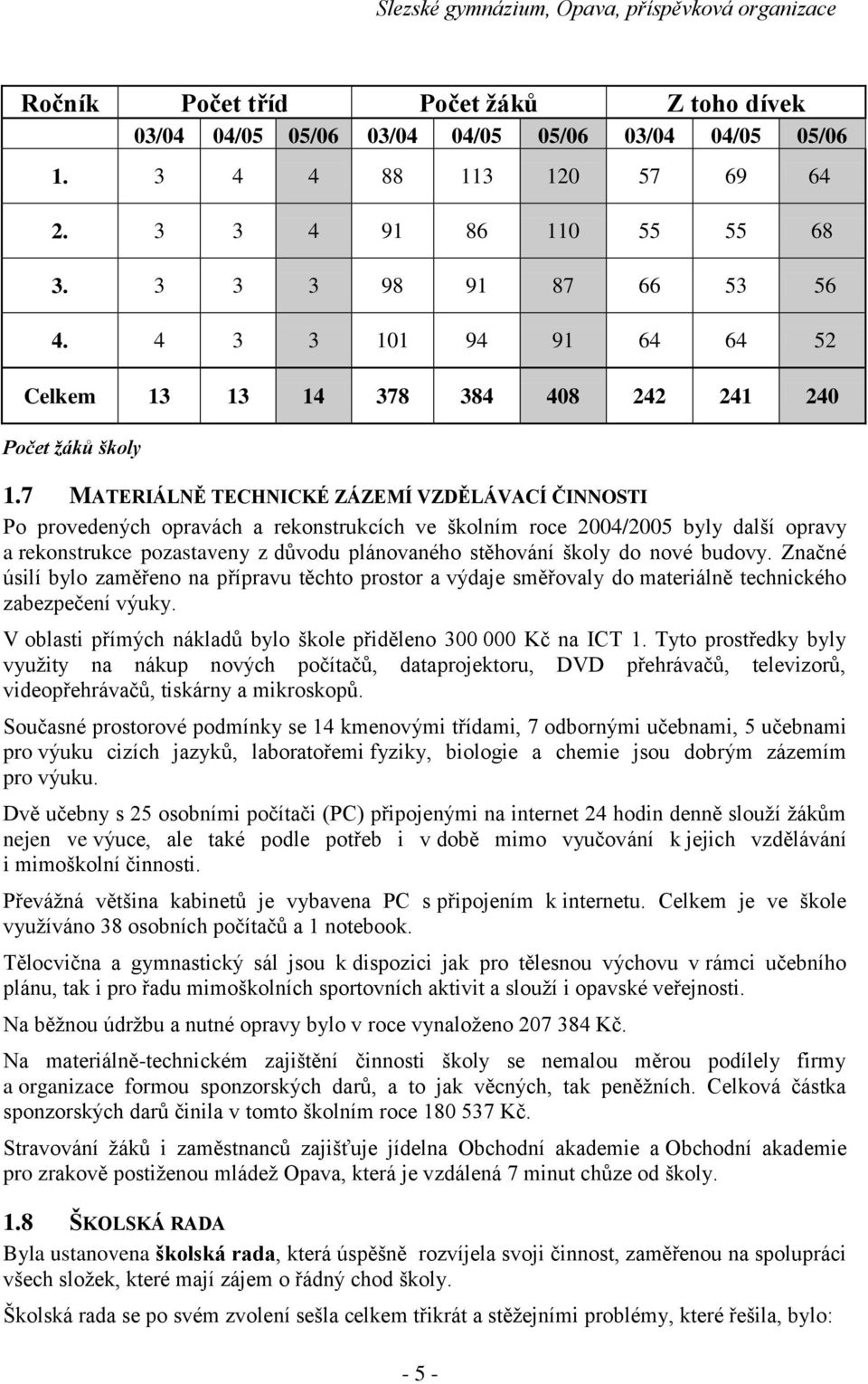 7 MATERIÁLNĚ TECHNICKÉ ZÁZEMÍ VZDĚLÁVACÍ ČINNOSTI Po provedených opravách a rekonstrukcích ve školním roce 2004/2005 byly další opravy a rekonstrukce pozastaveny z důvodu plánovaného stěhování školy