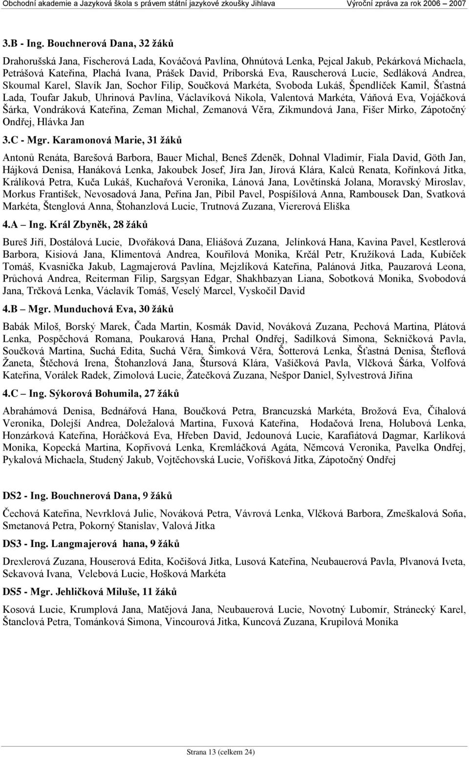 Rauscherová Lucie, Sedláková Andrea, Skoumal Karel, Slavík Jan, Sochor Filip, Součková Markéta, Svoboda Lukáš, Špendlíček Kamil, Šťastná Lada, Toufar Jakub, Uhrinová Pavlína, Václavíková Nikola,