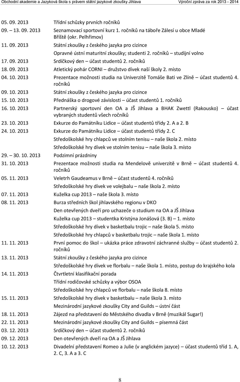 ročníků 18. 09. 2013 Atletický pohár CORNI družstvo dívek naší školy 2. místo 04. 10. 2013 Prezentace možnosti studia na Univerzitě Tomáše Bati ve Zlíně účast studentů 4. ročníků 09. 10. 2013 Státní zkoušky z českého jazyka pro cizince 15.