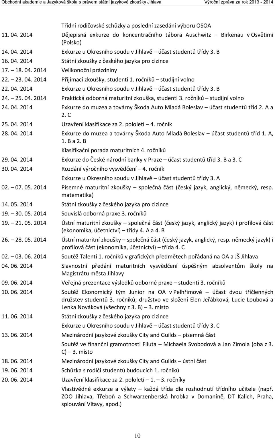 18. 04. 2014 Velikonoční prázdniny 22. 23. 04. 2014 Přijímací zkoušky, studenti 1. ročníků studijní volno 22. 04. 2014 Exkurze u Okresního soudu v Jihlavě účast studentů třídy 3. B 24. 25. 04. 2014 Praktická odborná maturitní zkouška, studenti 3.