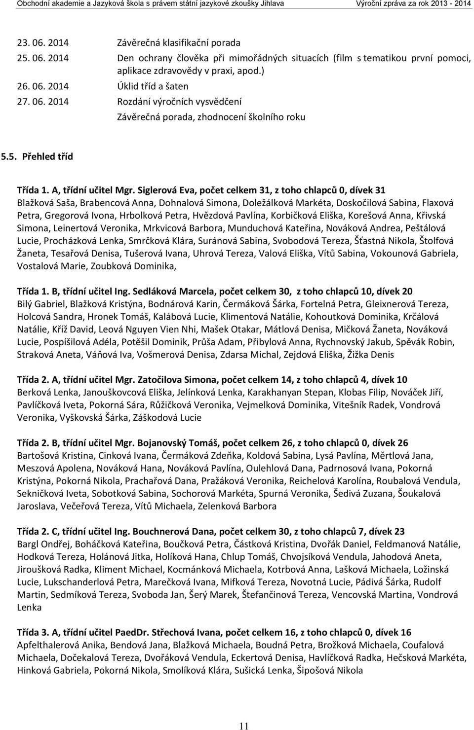 06. 2014 Rozdání výročních vysvědčení Závěrečná porada, zhodnocení školního roku 5.5. Přehled tříd Třída 1. A, třídní učitel Mgr.