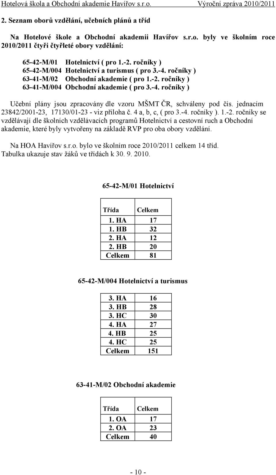 jednacím 23842/2001-23, 17130/01-23 - viz příloha č. 4 a, b, c, ( pro 3.-4. ročníky ). 1.-2. ročníky se vzdělávají dle školních vzdělávacích programů Hotelnictví a cestovní ruch a Obchodní akademie, které byly vytvořeny na základě RVP pro oba obory vzdělání.