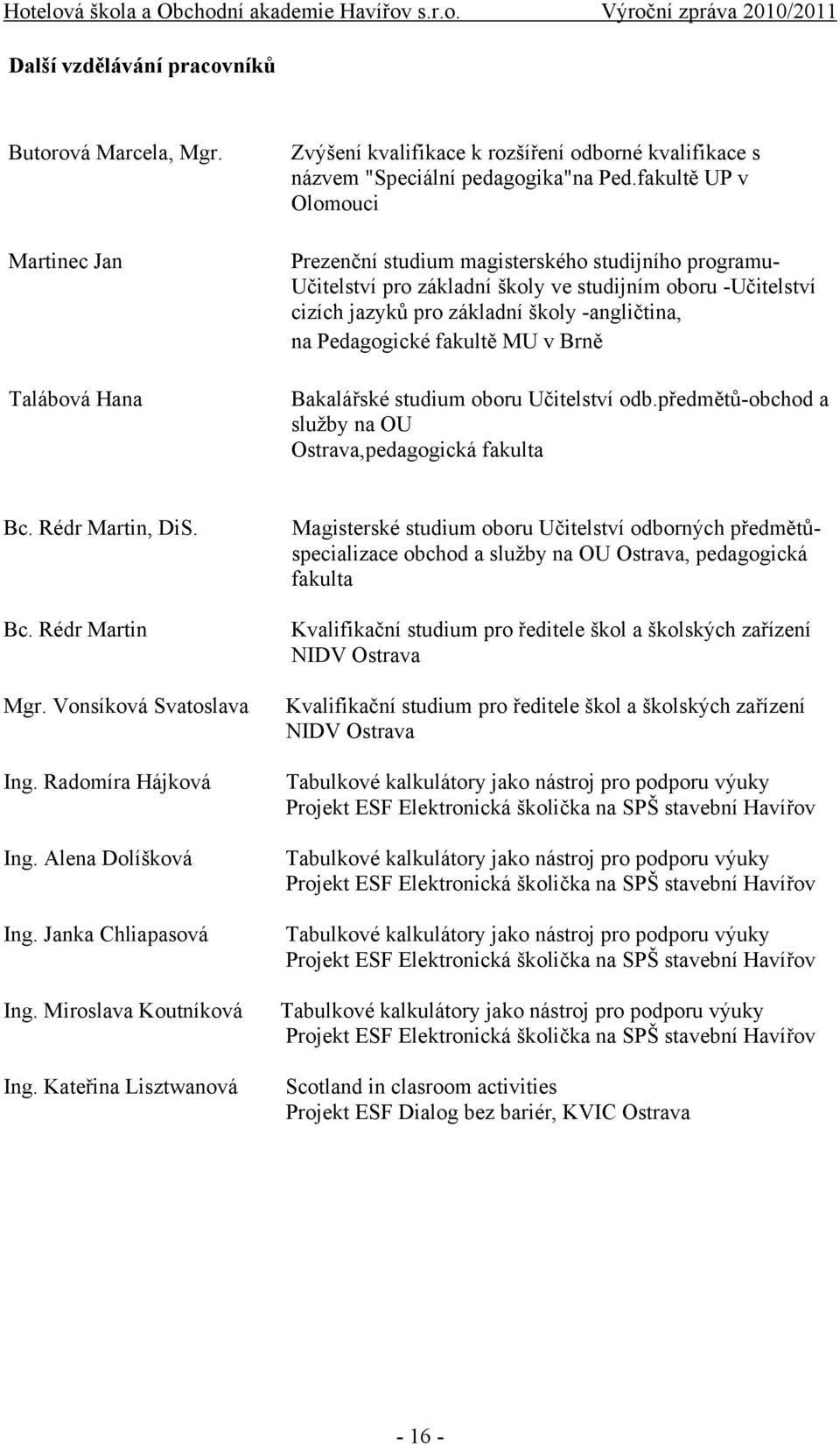 fakultě MU v Brně Bakalářské studium oboru Učitelství odb.předmětů-obchod a služby na OU Ostrava,pedagogická fakulta Bc. Rédr Martin, DiS. Bc. Rédr Martin Mgr. Vonsíková Svatoslava Ing.