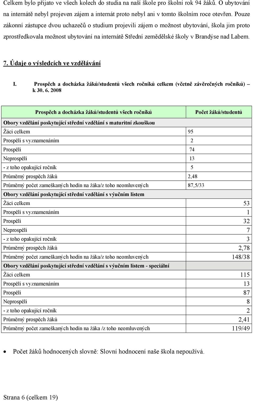 Údaje o výsledcích ve vzdělávání I. Prospěch a docházka žáků/studentů všech ročníků celkem (včetně závěrečných ročníků) k 30. 6.