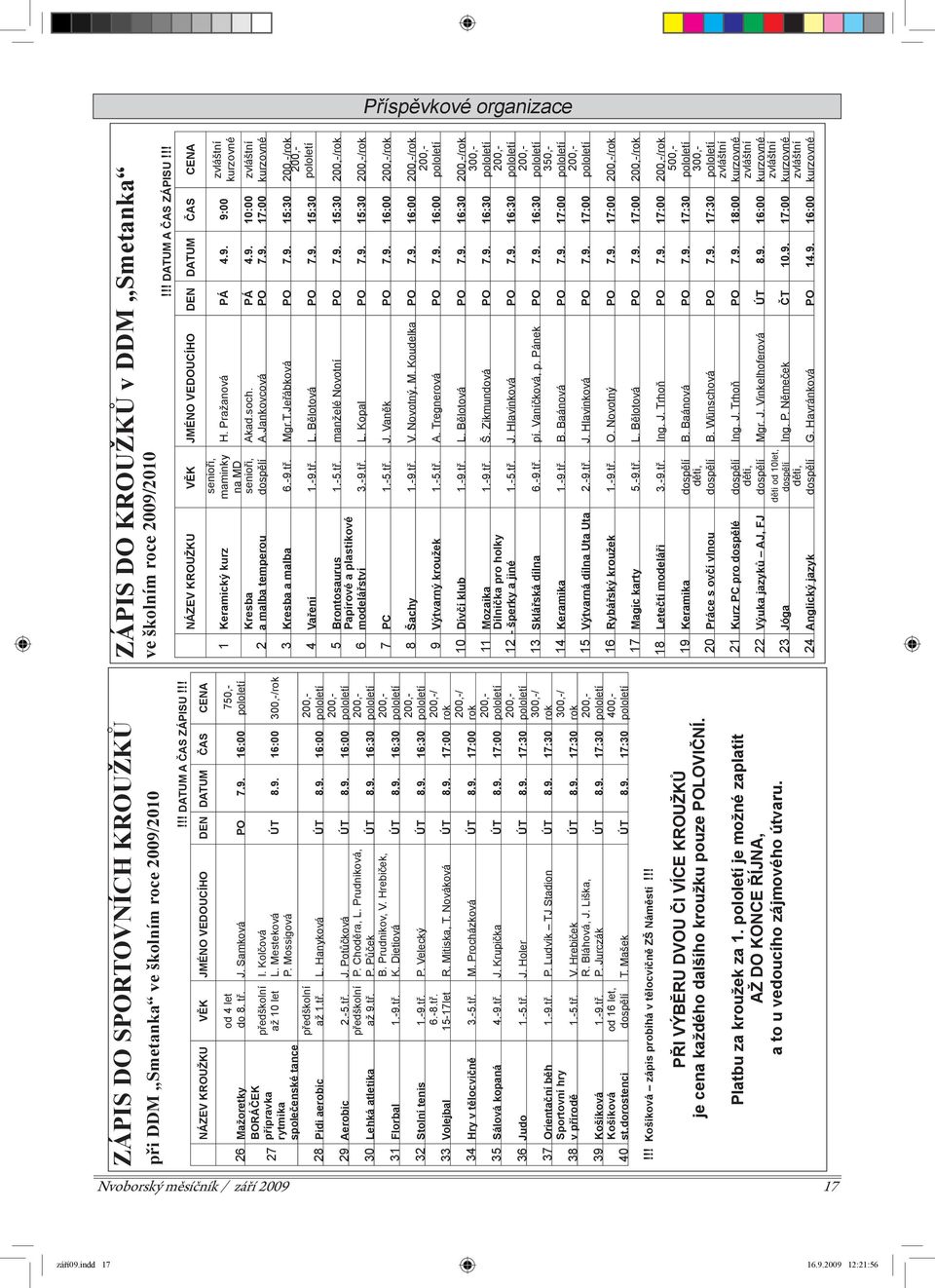 Kolčová L. Mesteková P. Mossigová 750,- pololetí ÚT 8.9. 16:00 300,-/rok předškolní až 1.tř. L. Hanyková ÚT 8.9. 16:00 29 Aerobic 2.-5.tř. J. Potůčková ÚT 8.9. 16:00 30 Lehká atletika předškolní až 9.
