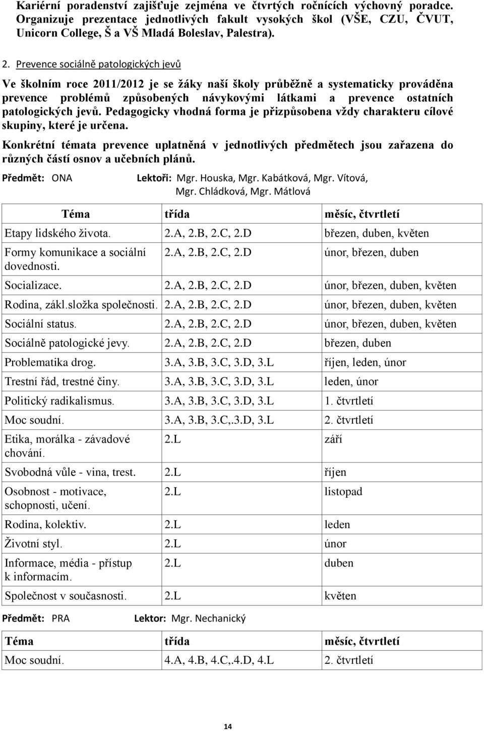 Prevence sociálně patologických jevů Ve školním roce 2011/2012 je se žáky naší školy průběžně a systematicky prováděna prevence problémů způsobených návykovými látkami a prevence ostatních