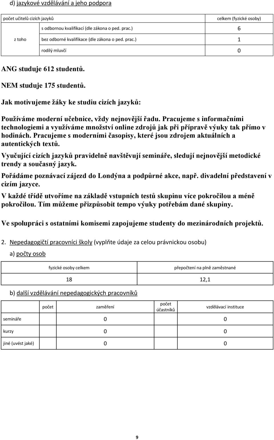 Pracujeme s informačními technologiemi a využíváme množství online zdrojů jak při přípravě výuky tak přímo v hodinách.