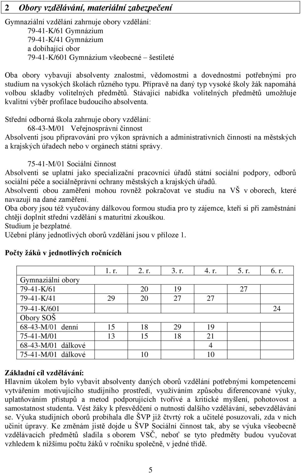 Přípravě na daný typ vysoké školy žák napomáhá volbou skladby volitelných předmětů. Stávající nabídka volitelných předmětů umožňuje kvalitní výběr profilace budoucího absolventa.