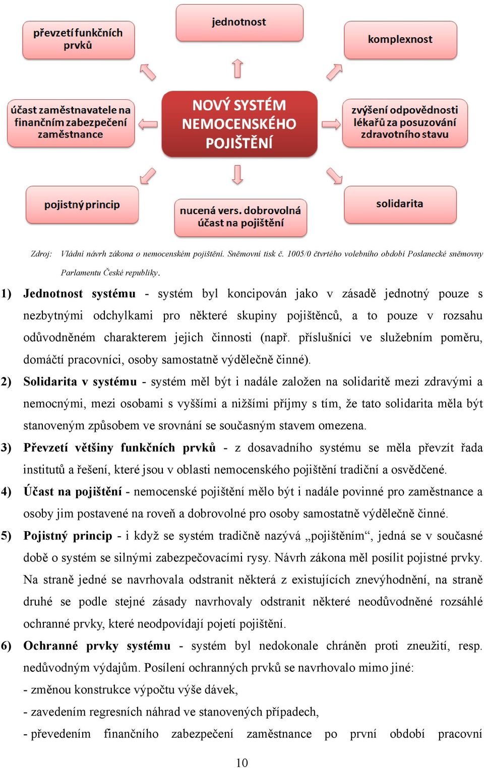 příslušníci ve sluţebním poměru, domáčtí pracovníci, osoby samostatně výdělečně činné).