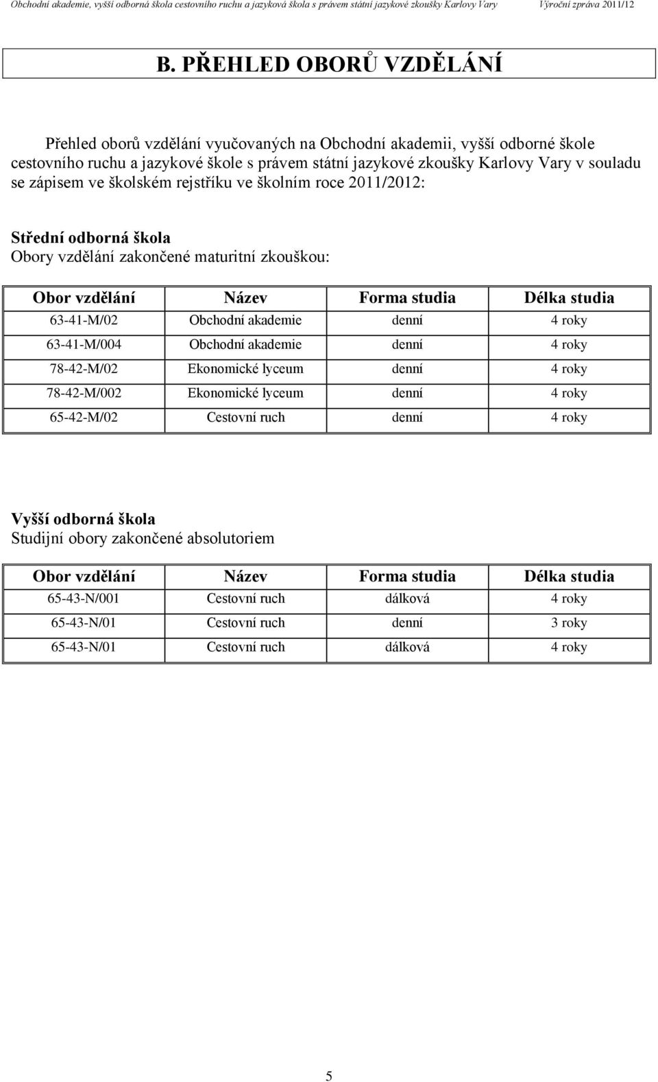 zápisem ve školském rejstříku ve školním roce 2011/2012: Střední odborná škola Obory vzdělání zakončené maturitní zkouškou: Obor vzdělání Název Forma studia Délka studia 63-41-M/02 Obchodní akademie