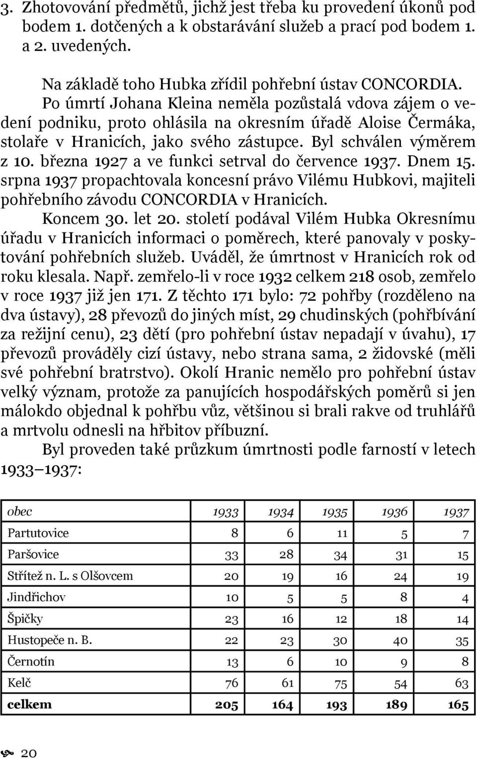 března 1927 a ve funkci setrval do července 1937. Dnem 15. srpna 1937 propachtovala koncesní právo Vilému Hubkovi, majiteli pohřebního závodu CONCORDIA v Hranicích. Koncem 30. let 20.