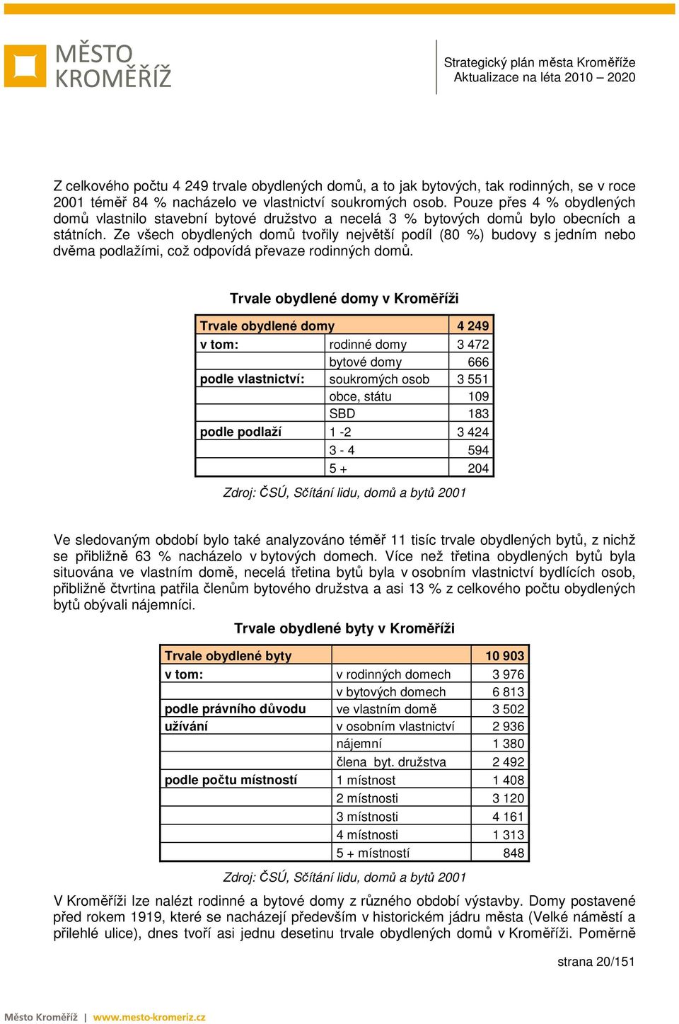 Ze všech obydlených domů tvořily největší podíl (80 %) budovy s jedním nebo dvěma podlažími, což odpovídá převaze rodinných domů.