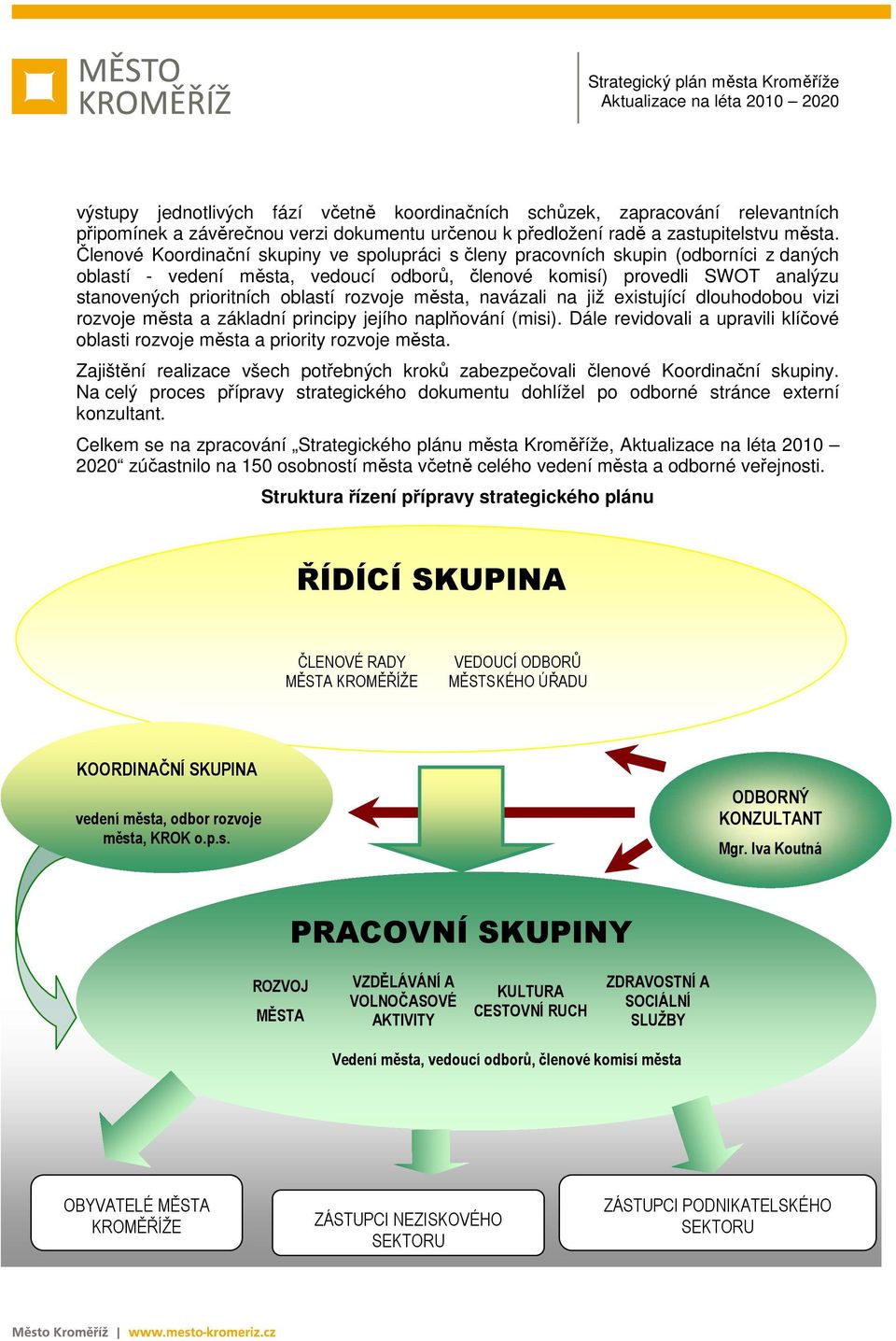 rozvoje města, navázali na již existující dlouhodobou vizi rozvoje města a základní principy jejího naplňování (misi).