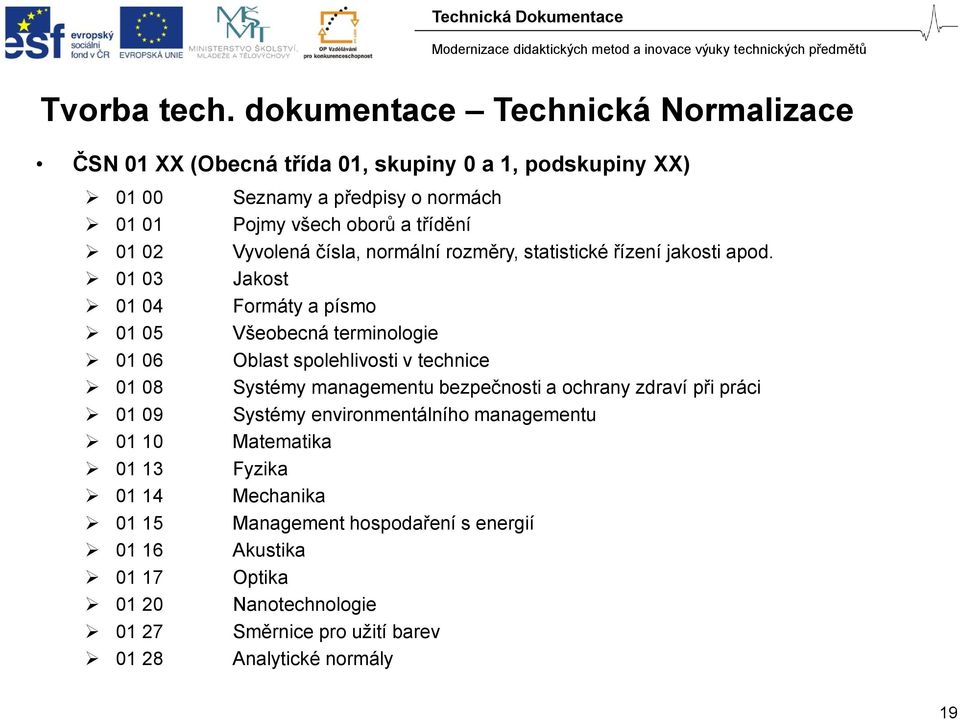 14 01 15 01 16 01 17 01 20 01 27 01 28 Seznamy a předpisy o normách Pojmy všech oborů a třídění Vyvolená čísla, normální rozměry, statistické řízení jakosti apod.