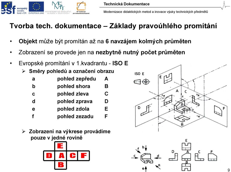 Zobrazení se provede jen na nezbytně nutný počet průměten Evropské promítání v 1.