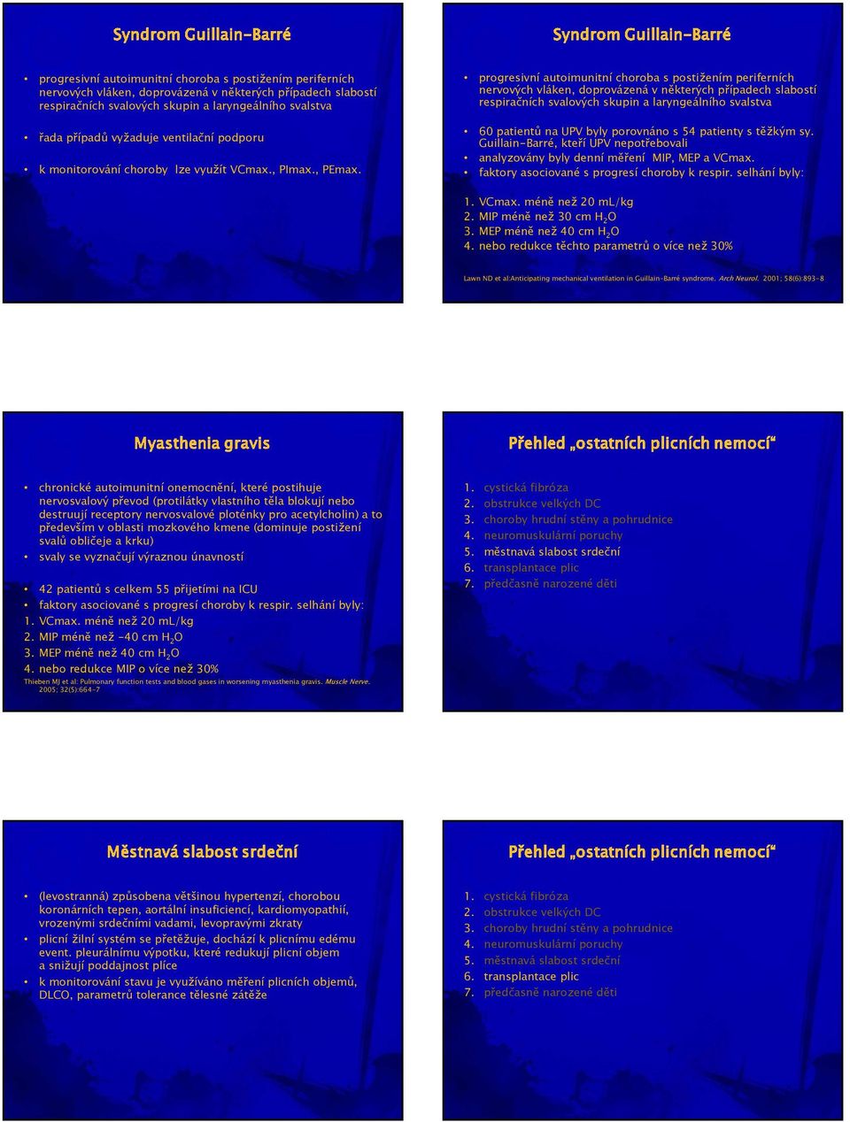 progresivní autoimunitní choroba s postižením periferních nervových vláken, doprovázená v některých případech slabostí respiračních svalových skupin a laryngeálního svalstva 60 patientů na UPV byly