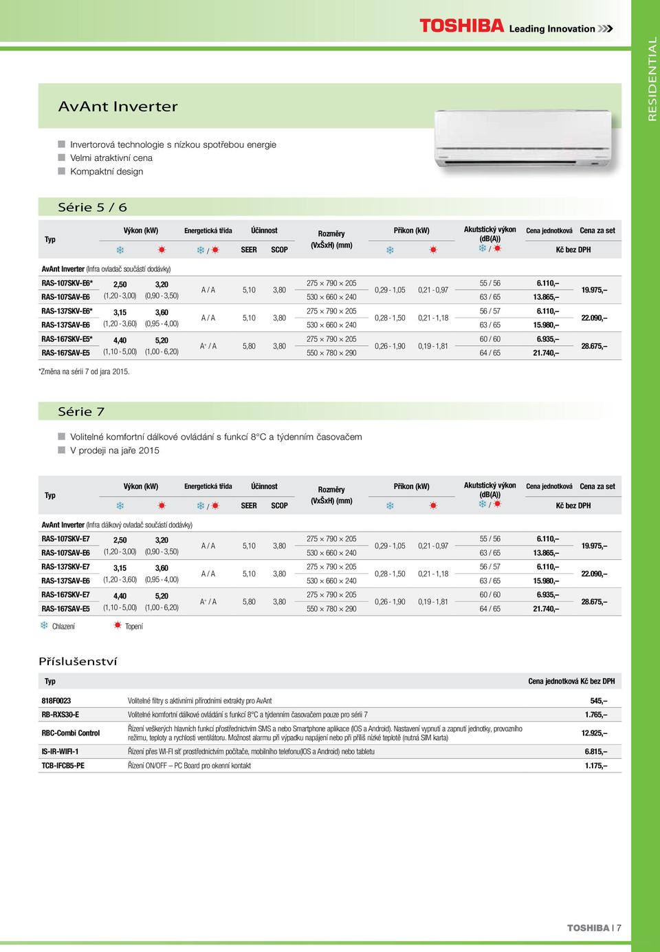 110, A / A 5,10 3,80 0,29-1,05 0,21-0,97 RAS-107SAV-E6 (1,20-3,00) (0,90-3,50) 530 660 240 63 / 65 13.865, RAS-137SKV-E6* 3,15 3,60 275 790 205 56 / 57 6.