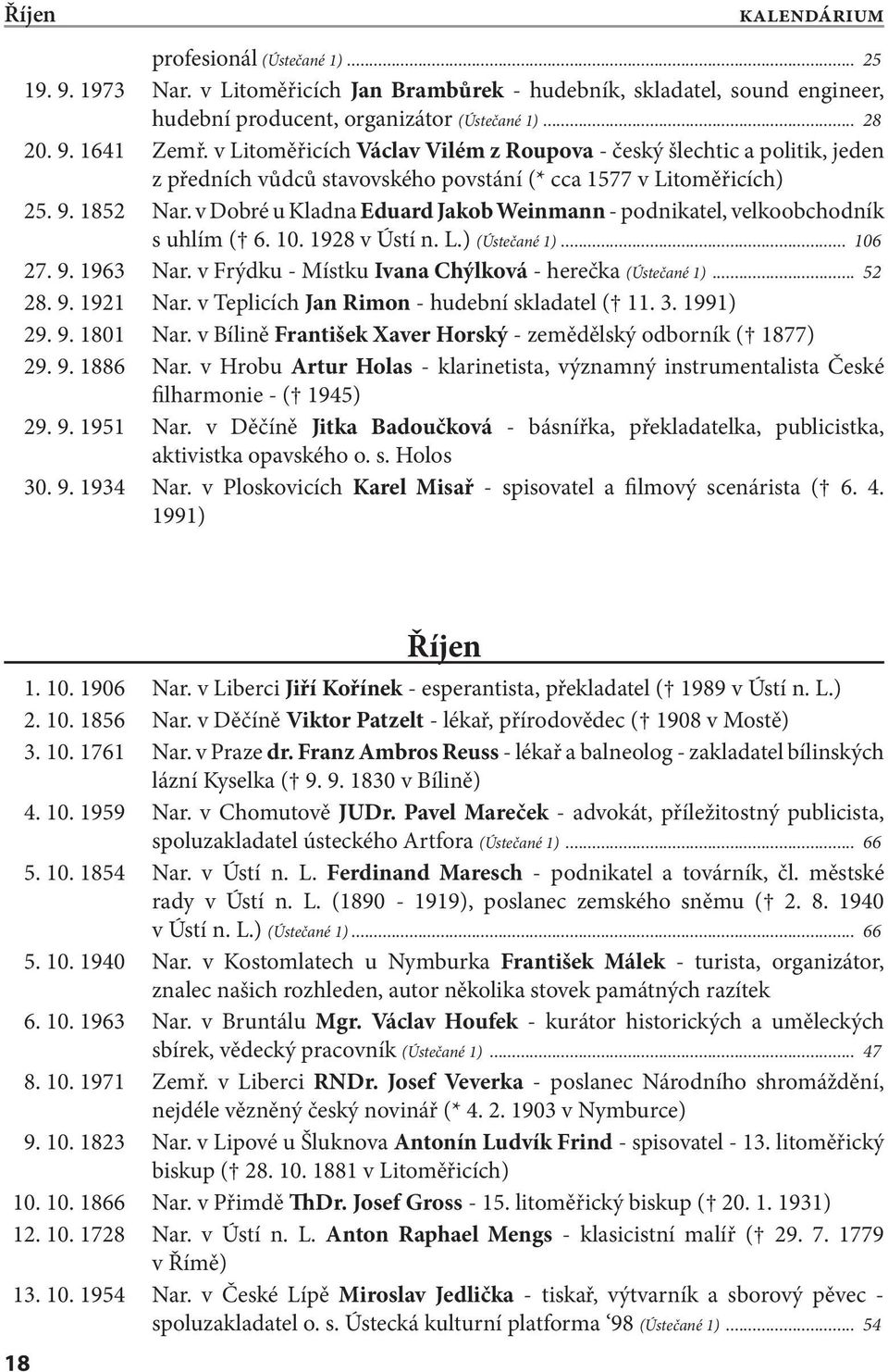 v Dobré u Kladna Eduard Jakob Weinmann - podnikatel, velkoobchodník s uhlím ( 6. 10. 1928 v Ústí n. L.) (Ústečané 1)... 106 27. 9. 1963 Nar. v Frýdku - Místku Ivana Chýlková - herečka (Ústečané 1).