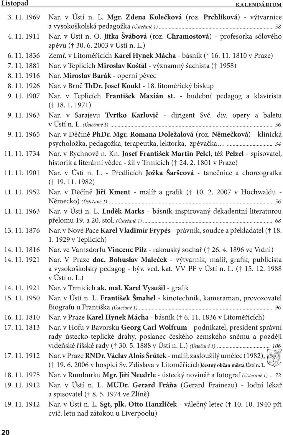 v Teplicích Miroslav Košťál - významný šachista ( 1958) 8. 11. 1916 Nar. Miroslav Barák - operní pěvec 8. 11. 1926 Nar. v Brně ThDr. Josef Koukl - 18. litoměřický biskup 9. 11. 1907 Nar.