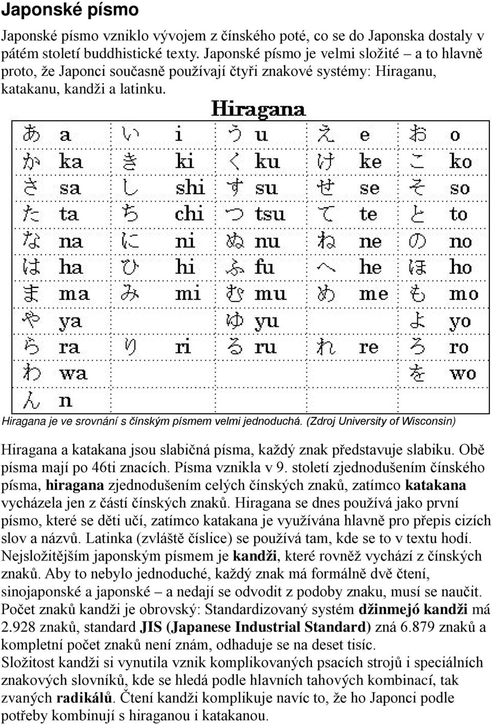 (Zdroj University of Wisconsin) Hiragana a katakana jsou slabičná písma, každý znak představuje slabiku. Obě písma mají po 46ti znacích. Písma vznikla v 9.