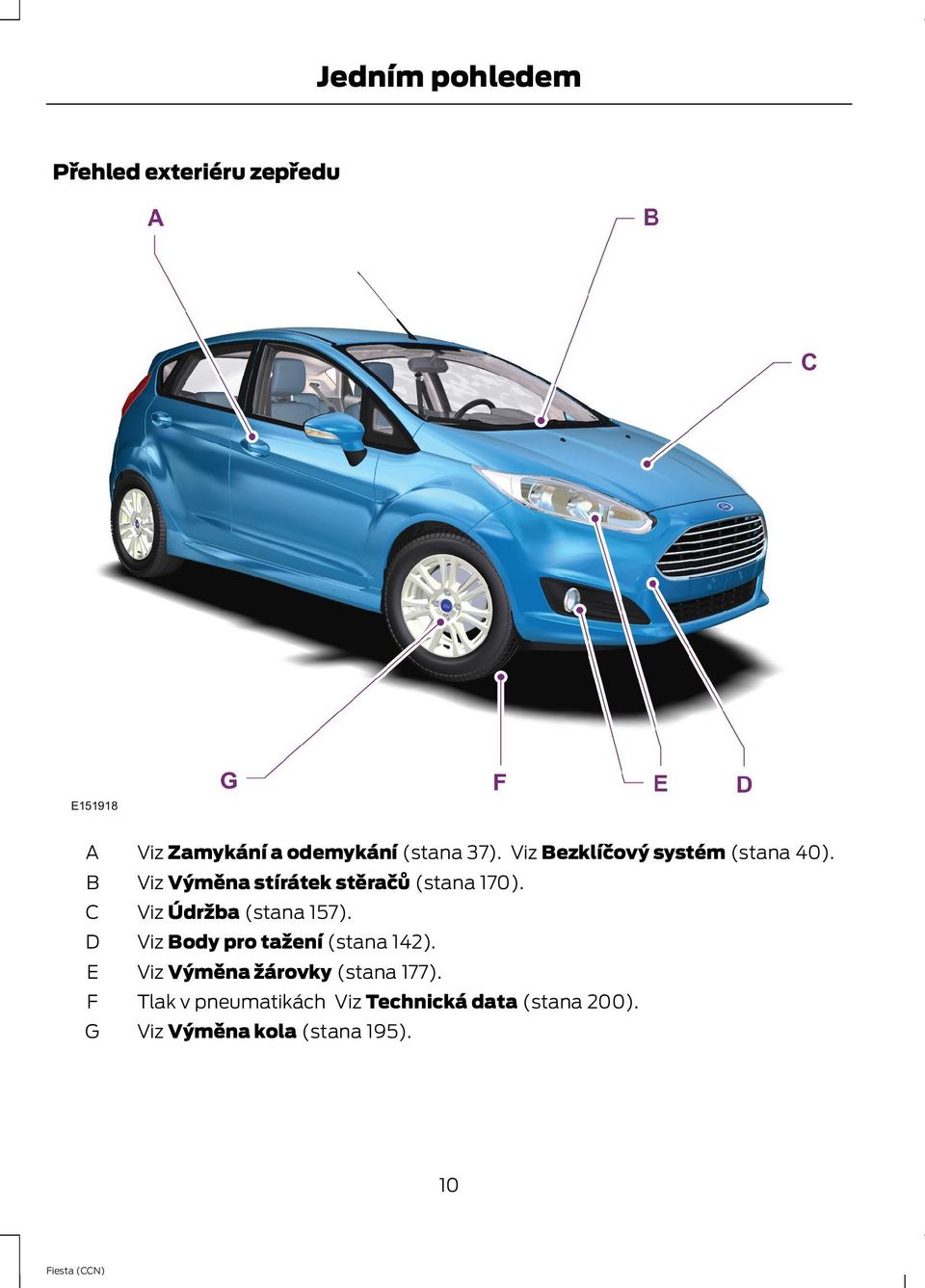 Viz Výměna stírátek stěračů (stana 170). Viz Údržba (stana 157).