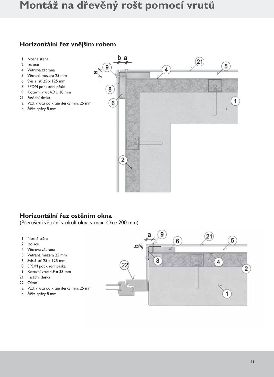 25 mm Horizontální řez ostěním okna (Přerušení větrání v okolí okna v max.