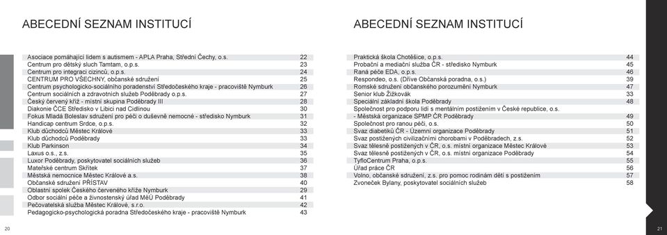 Český červený kříž - místní skupina Poděbrady III 28 Diakonie ČCE Středisko v Libici nad Cidlinou 30 Fokus Mladá Boleslav sdružení pro péči o duševně nemocné - středisko Nymburk 31 Handicap centrum