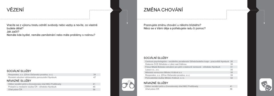 s Vámi děje a potřebujete radu či pomoc? SOCIÁLNÍ SLUŽBY Respondeo, o.s. (Dříve Občanská poradna, o.s.) 39 Romské sdružení občanského porozumění Nymburk 47 NÁVAZNÉ SLUŽBY Odbor sociální péče a