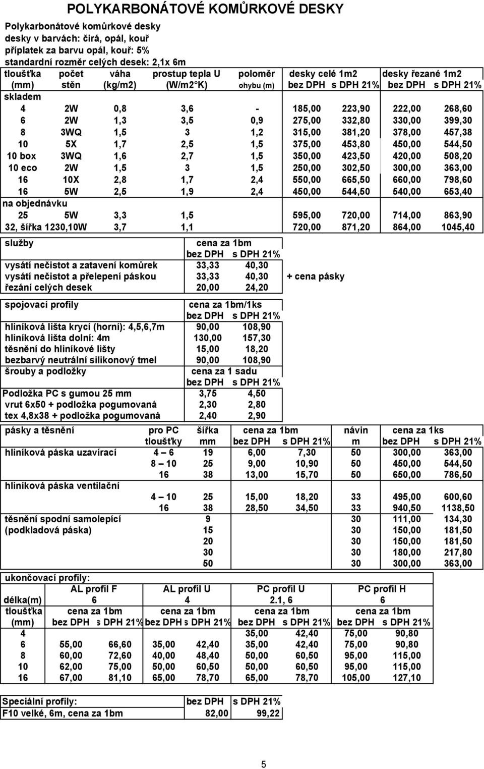 381,20 378,00 457,38 10 5X 1,7 2,5 1,5 375,00 453,80 450,00 544,50 10 box 3WQ 1,6 2,7 1,5 350,00 423,50 420,00 508,20 10 eco 2W 1,5 3 1,5 250,00 302,50 300,00 363,00 16 10X 2,8 1,7 2,4 550,00 665,50