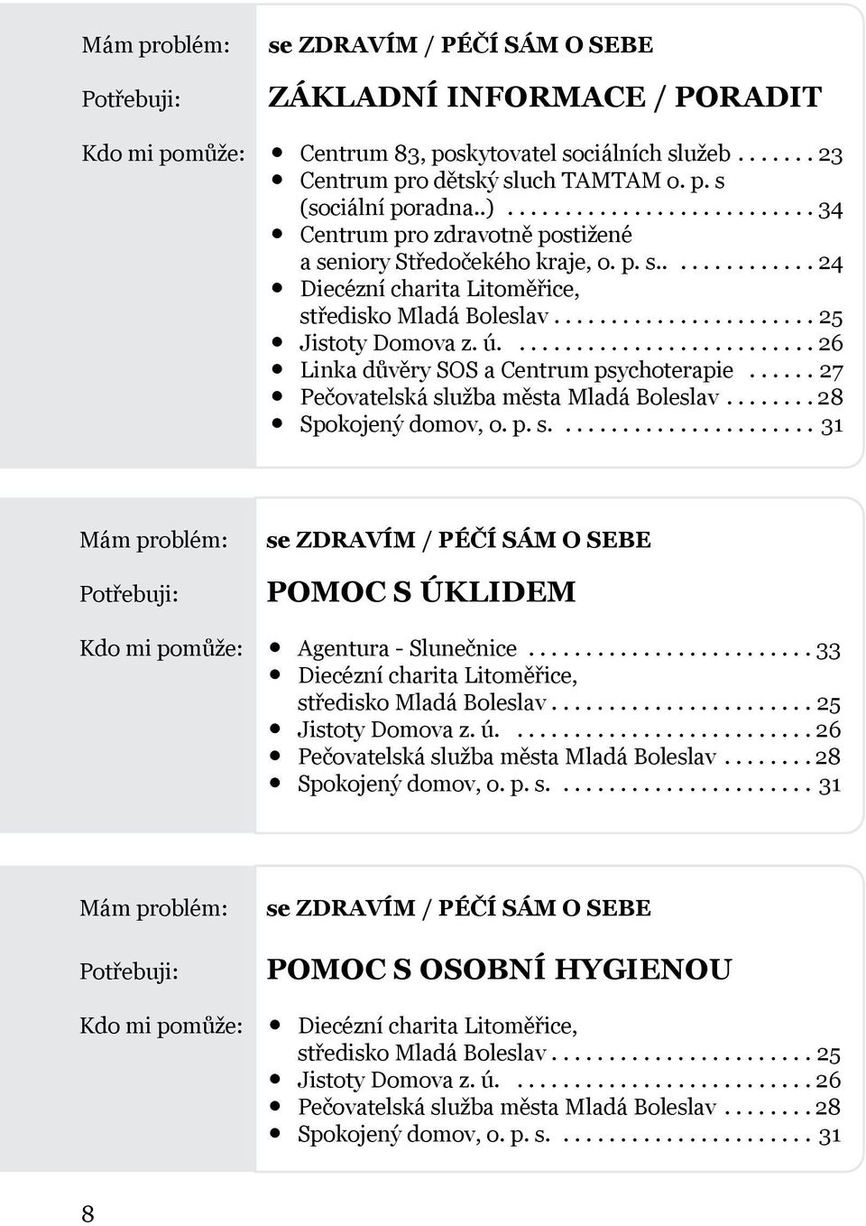 ...26 Linka důvěry SOS a Centrum psychoterapie...27 Pečovatelská služba města Mladá Boleslav...28 Spokojený domov, o. p. s....................... 31 Potřebuji: se ZDRAVÍM / PÉČÍ SÁM O SEBE POMOC S ÚKLIDEM Kdo mi pomůže: Agentura - Slunečnice.