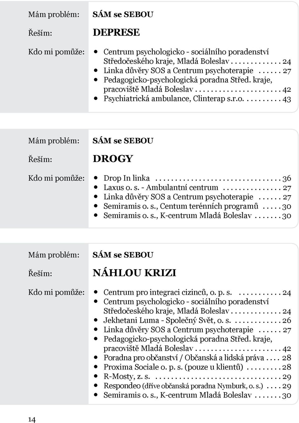 ..36 Laxus o. s. - Ambulantní centrum...27 Linka důvěry SOS a Centrum psychoterapie...27 Semiramis o. s., Centum terénních programů...30 Semiramis o. s., K-centrum Mladá Boleslav.