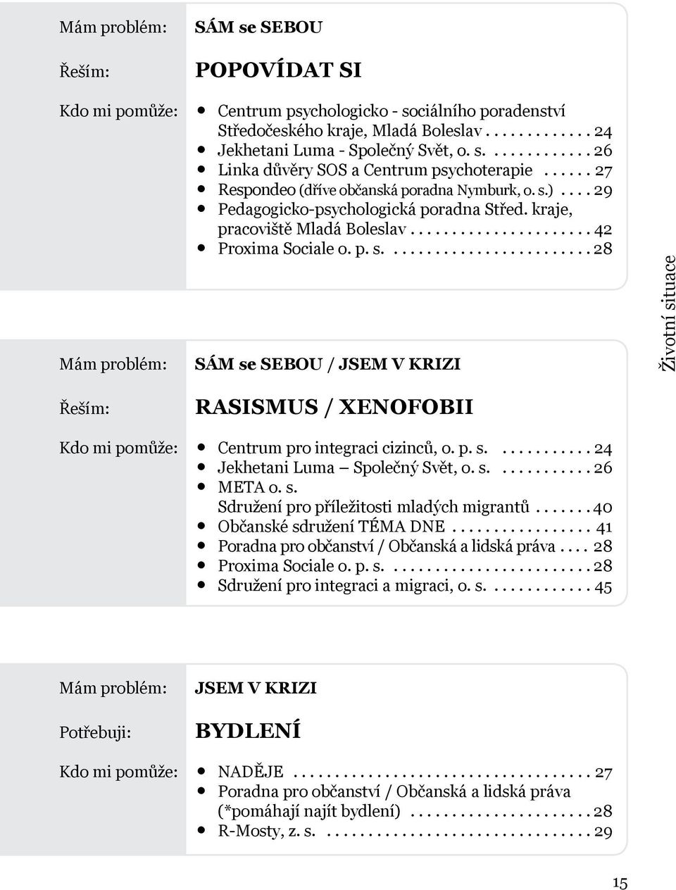 p. s....24 Jekhetani Luma Společný Svět, o. s....26 META o. s. Sdružení pro příležitosti mladých migrantů....... 40 Občanské sdružení TÉMA DNE................. 41 Poradna pro občanství / Občanská a lidská práva.