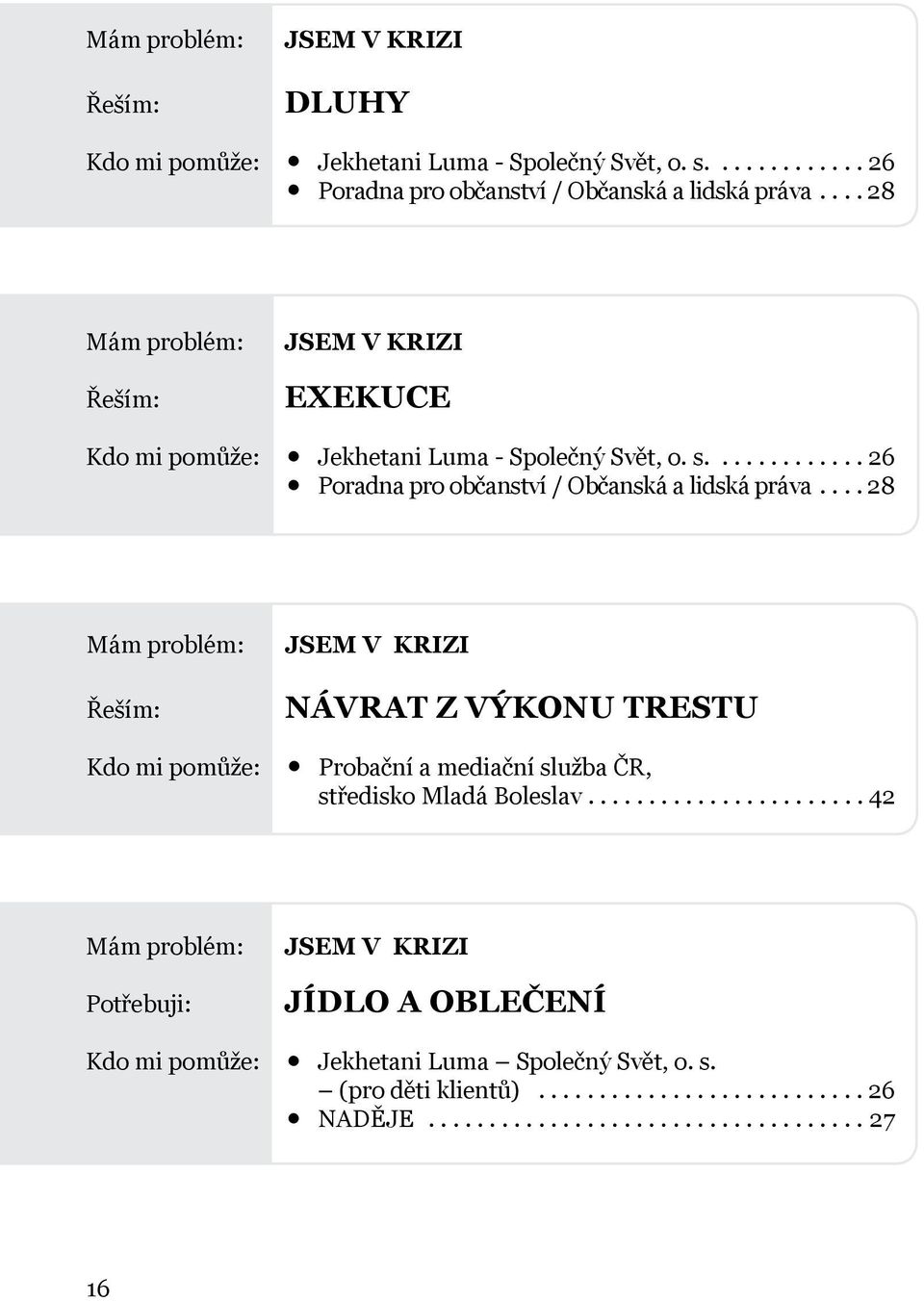 ..28 Kdo mi pomůže: JSEM V KRIZI NÁVRAT Z VÝKONU TRESTU Probační a mediační služba ČR, středisko Mladá Boleslav.