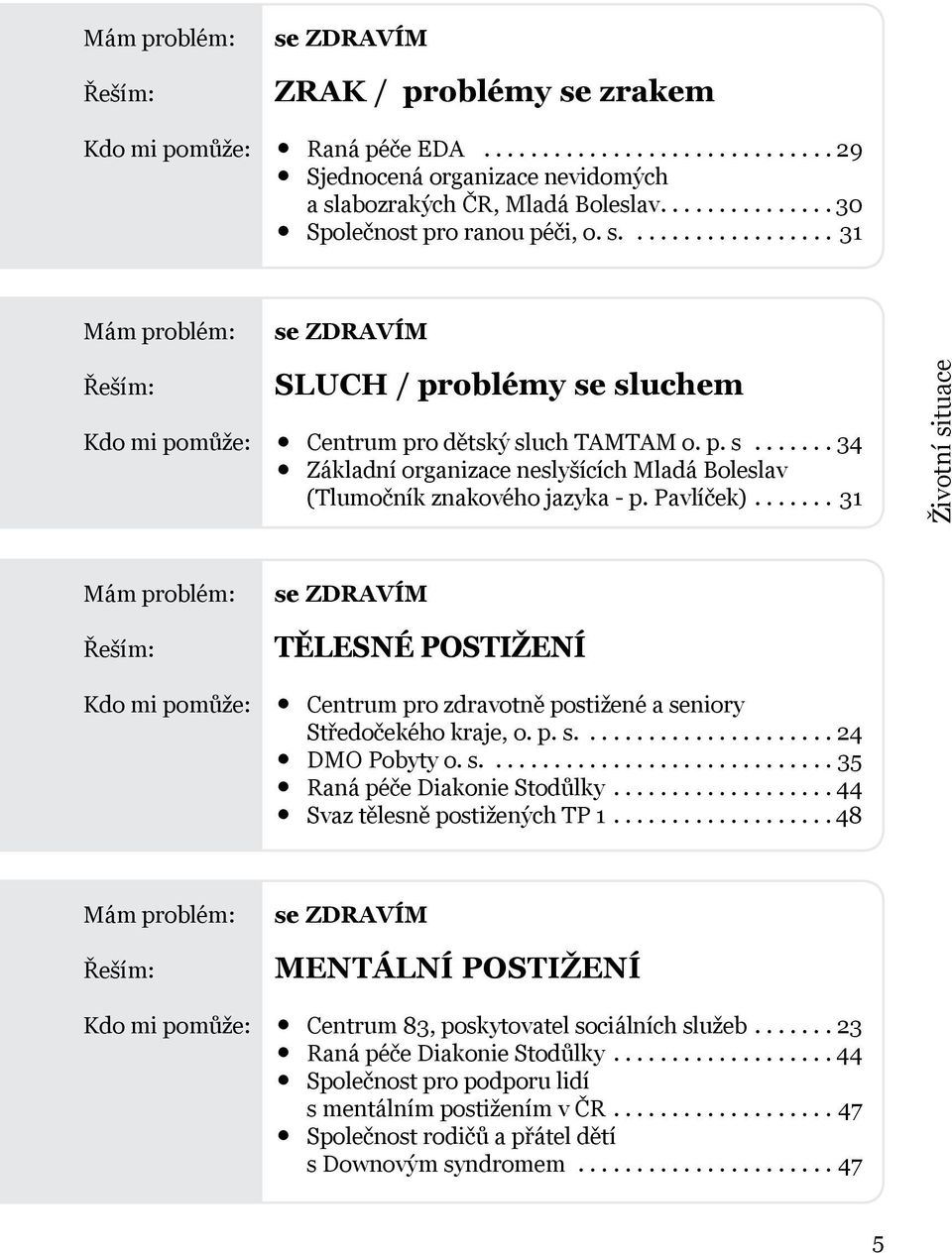 ...... 31 Životní situace Kdo mi pomůže: se ZDRAVÍM TĚLESNÉ POSTIŽENÍ Centrum pro zdravotně postižené a seniory Středočekého kraje, o. p. s...................... 24 DMO Pobyty o. s....35 Raná péče Diakonie Stodůlky.