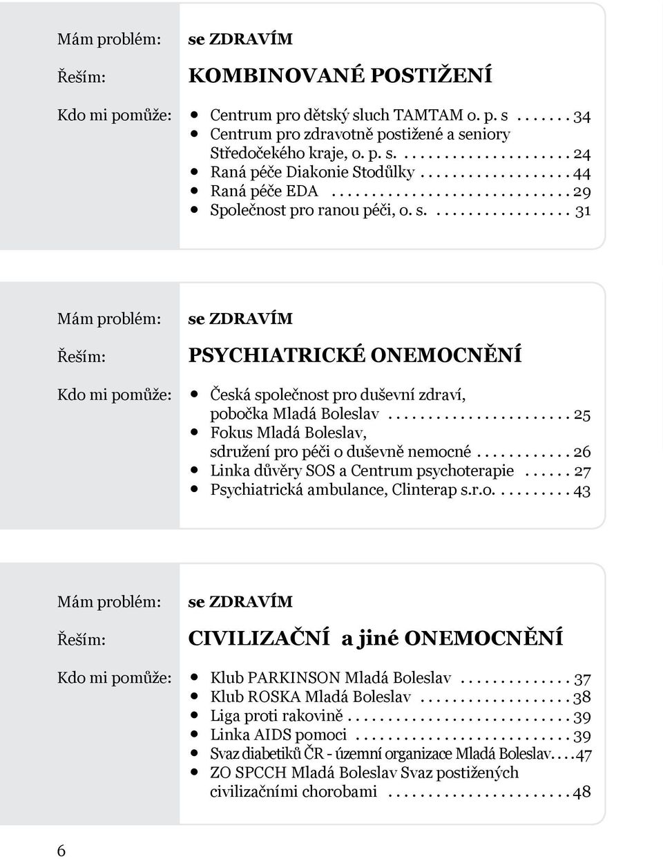 ..25 Fokus Mladá Boleslav, sdružení pro péči o duševně nemocné...26 Linka důvěry SOS a Centrum psychoterapie...27 Psychiatrická ambulance, Clinterap s.r.o.......... 43 se ZDRAVÍM CIVILIZAČNÍ a jiné ONEMOCNĚNÍ Kdo mi pomůže: Klub PARKINSON Mladá Boleslav.