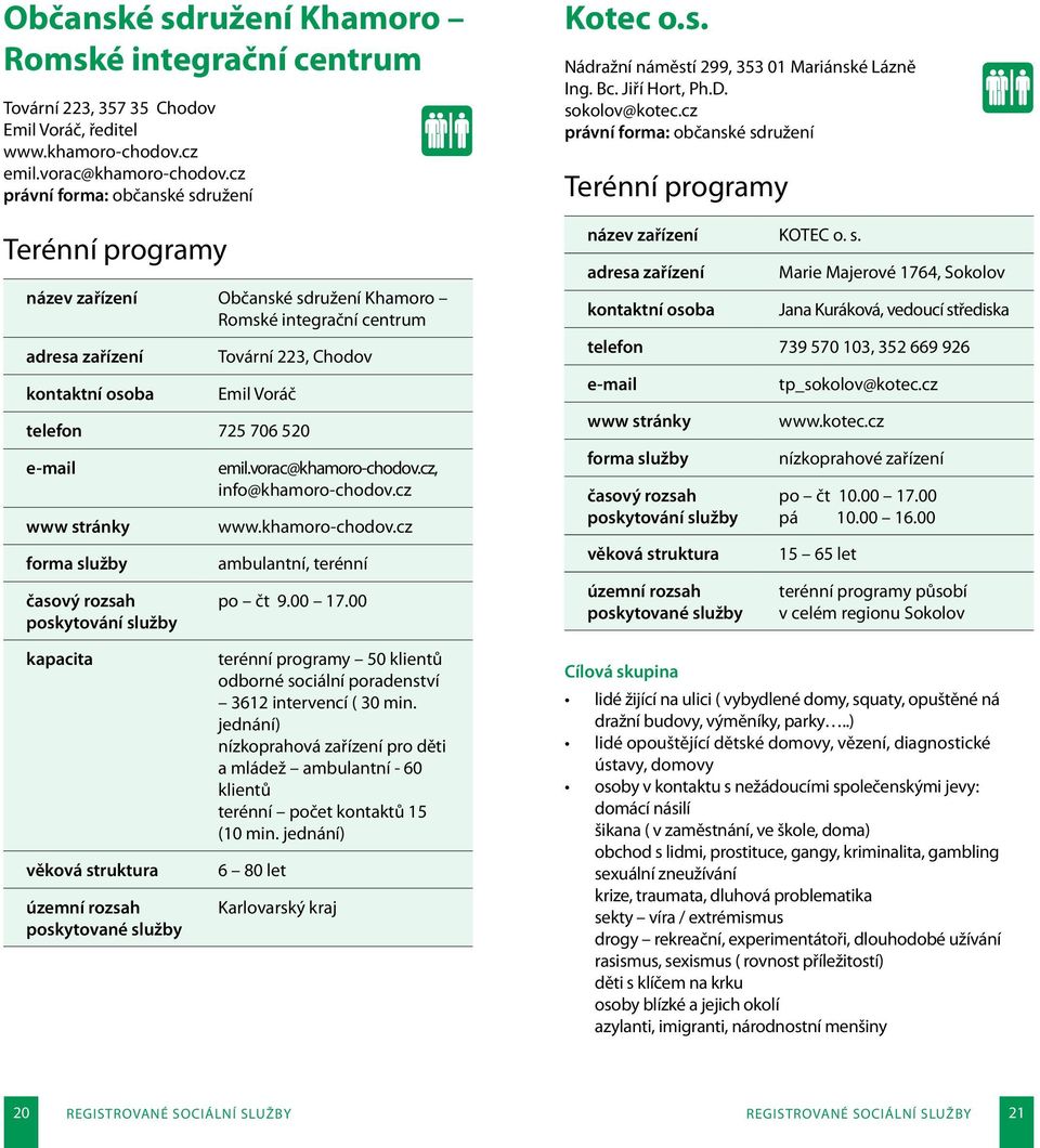 cz, info@khamoro-chodov.cz www.khamoro-chodov.cz ambulantní, terénní po čt 9.00 17.00 Kotec o.s. Nádražní náměstí 299, 353 01 Mariánské Lázně Ing. Bc. Jiří Hort, Ph.D. sokolov@kotec.