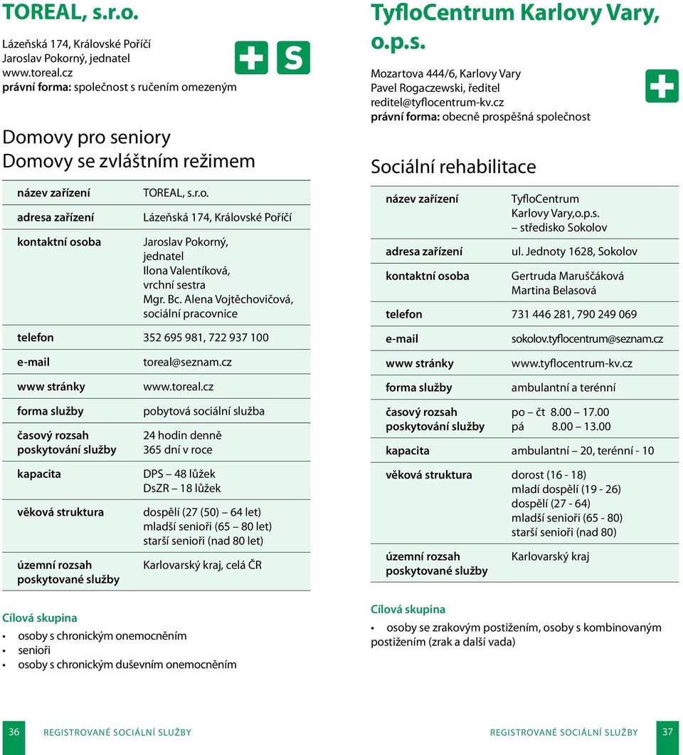 cz právní forma: obecně prospěšná společnost Sociální rehabilitace TyfloCentrum Karlovy Vary,o.p.s. středisko Sokolov ul.