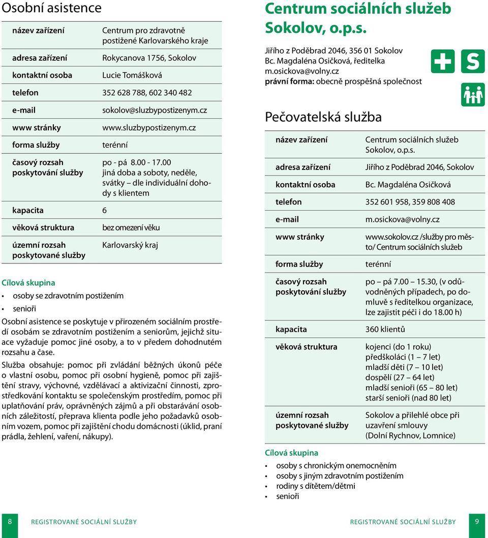 Magdaléna Osičková, ředitelka m.osickova@volny.cz právní forma: obecně prospěšná společnost Pečovatelská služba Centrum sociálních služeb Sokolov, o.p.s. Jiřího z Poděbrad 2046, Sokolov Bc.