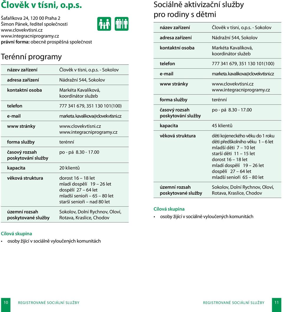 kavalikova@clovekvtisni.cz Sociálně aktivizační služby pro rodiny s dětmi Člověk v tísni, o.p.s. - Sokolov Nádražní 544, Sokolov Markéta Kavalíková, koordinátor služeb telefon 777 341 679, 351 130 101(100) marketa.