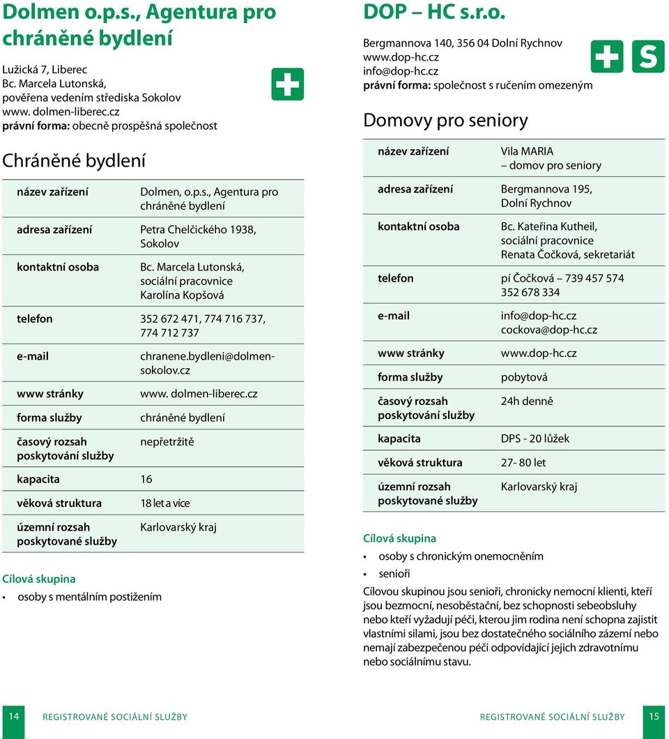 Marcela Lutonská, sociální pracovnice Karolína Kopšová telefon 352 672 471, 774 716 737, 774 712 737 16 osoby s mentálním postižením chranene.bydleni@dolmensokolov.cz www. dolmen-liberec.