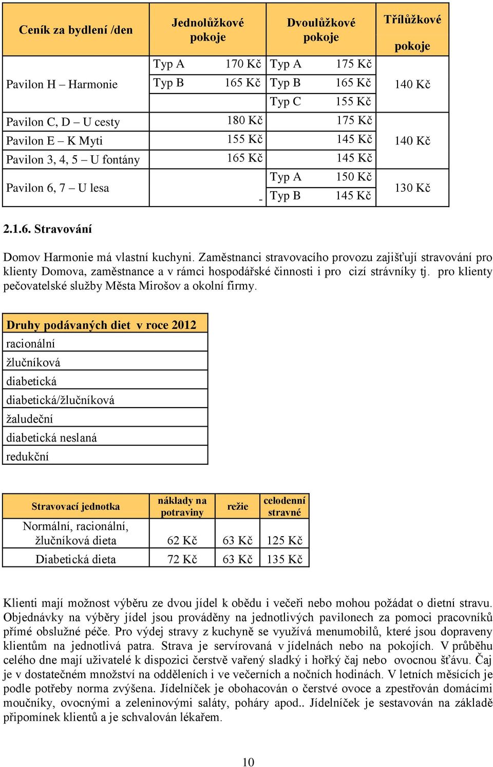 Zaměstnanci stravovacího provozu zajišťují stravování pro klienty Domova, zaměstnance a v rámci hospodářské činnosti i pro cizí strávníky tj.