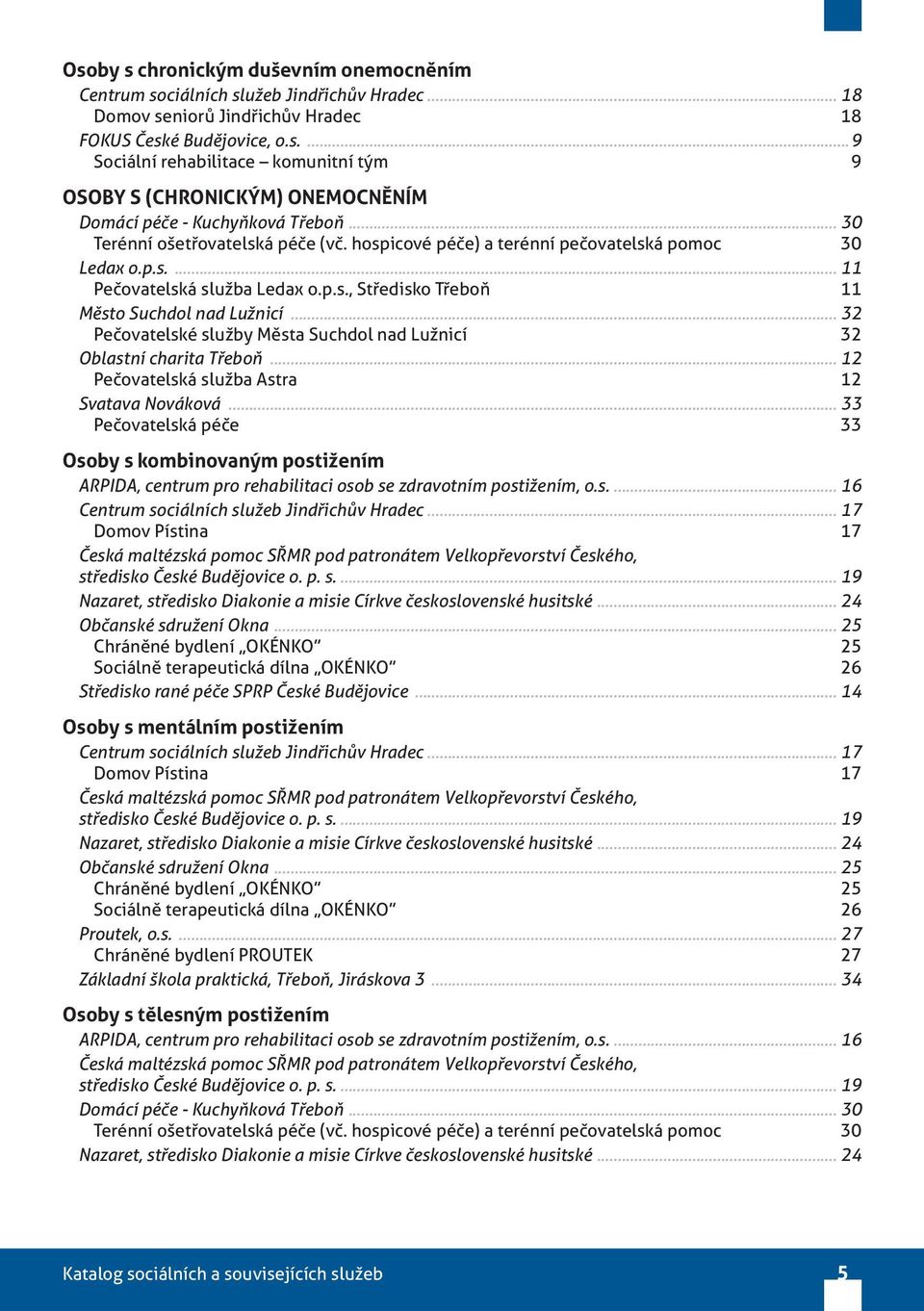 .. 32 Pečovatelské služby Města Suchdol nad Lužnicí 32 Oblastní charita Třeboň... 12 Pečovatelská služba Astra 12 Svatava Nováková.