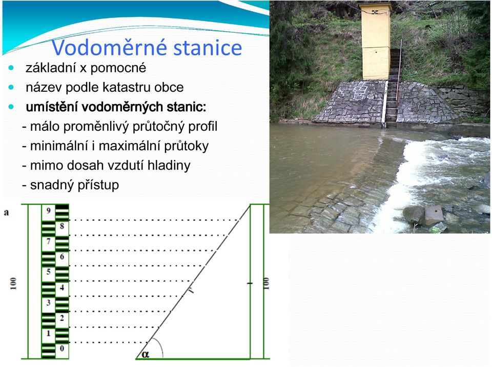 proměnlivý průtočný profil - minimální i maximální