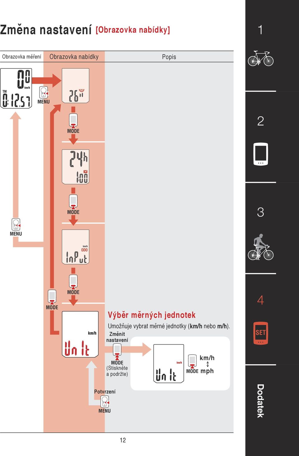 jednotek Umožňuje vybrat měrné jednotky (km/h