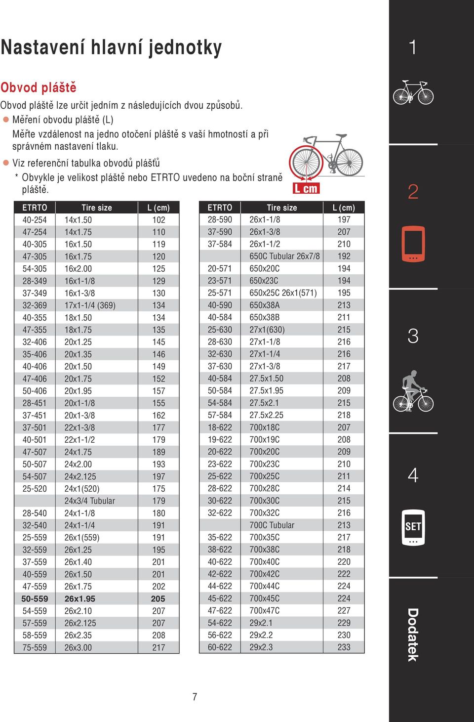 Viz referenční tabulka obvodů plášťů * Obvykle je velikost pláště nebo ETRTO uvedeno na boční straně pláště. ETRTO Tire size L (cm) 0-5 x.50 0 7-5 x.75 0 0-05 6x.50 9 7-05 6x.75 0 5-05 6x.