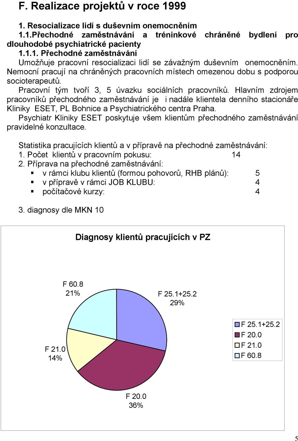 Pracovní tým tvoří 3, 5 úvazku sociálních pracovníků.