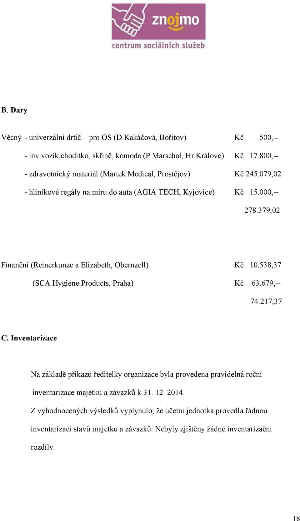 379,02 Finanční (Reinerkunze a Elizabeth, Obernzell) Kč 10.538,37 (SCA Hygiene Products, Praha) Kč 63.679,-- 74.217,37 C.